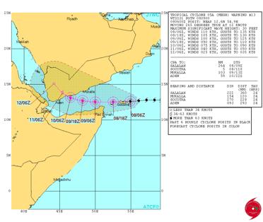 Tropical cyclone Megh formed in the Arabian Sea and moved west,