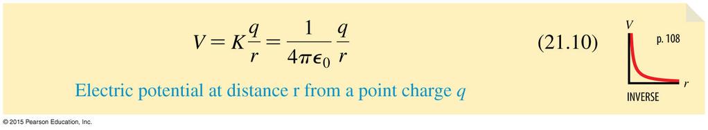 The Potential of a Point Change For a charge q a distance r from a charge q, the electric potential is related to the potential energy by V = U elec