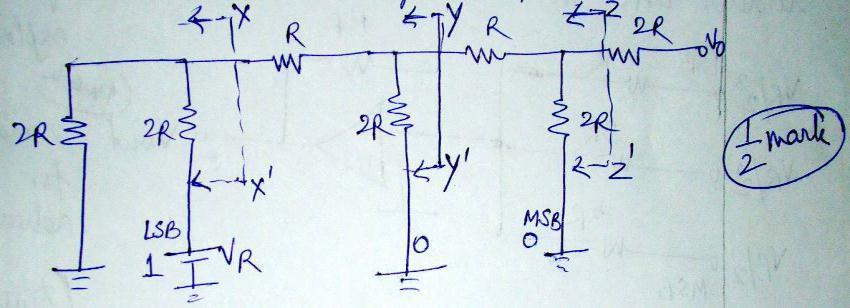 network method of D/A conversion with neat circuit diagram.