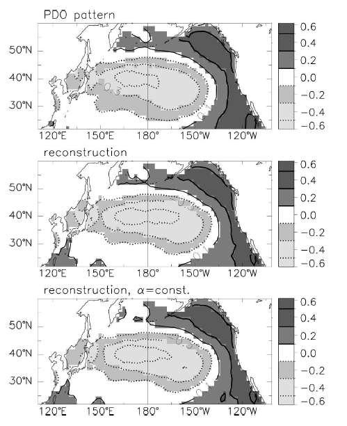 Figure 2 spatial distribution of PDO pattern contours of.