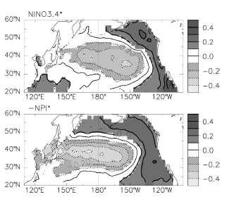Figure 10 Rotated footprints Effects of ENSO spread west because of