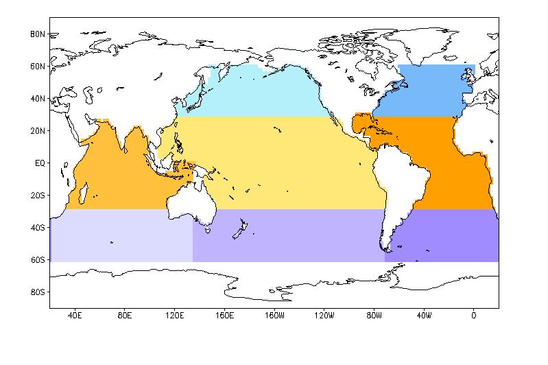 6 Divide Global Ocean into Sub-regions North Pacific North Atlantic Tropical