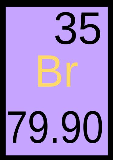 Nuclear Symbols Find each of these a) number of protons b) number