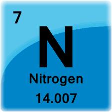 Calculating AAM Ex.4 The two naturally occurring isotopes of nitrogen are nitrogen-14, with an atomic mass of 14.