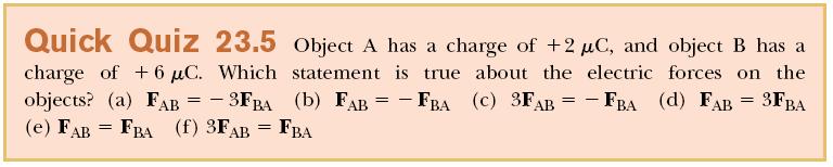 Figure (5) if five charges are present, as shown in figure(5), then the resultant force exerted by particles, 3, 4,and 5 on particle 1 is F + 1 = F1+ F31+ F41 F51 Example Consider