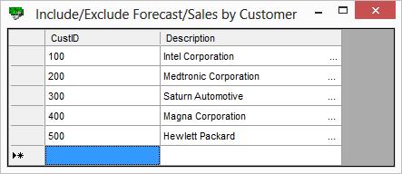 Customers: Include / Exclude Customers: Enter Customers you want to include or exclude in Forecast calculations. See Customers Include/Exclude.
