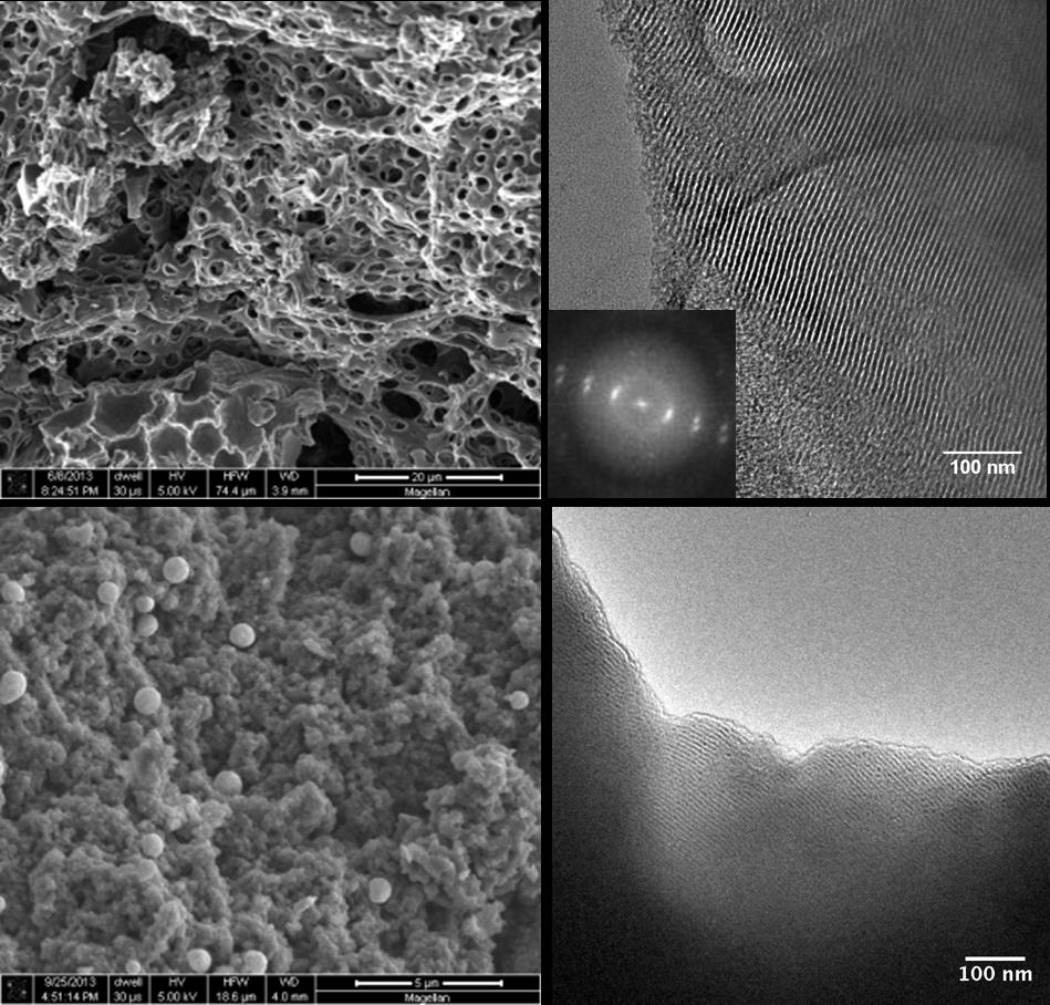 Figure 2: Left) Scanning electron microscopy (SEM) and Right) transmission electron microscopy (TEM) images showing the sponge like macroscopic structure of SNC-1 and the ordered mesopores feature.