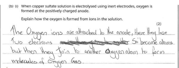 were oxide ions in water or that the oxygen was produced from the sulfate ions.