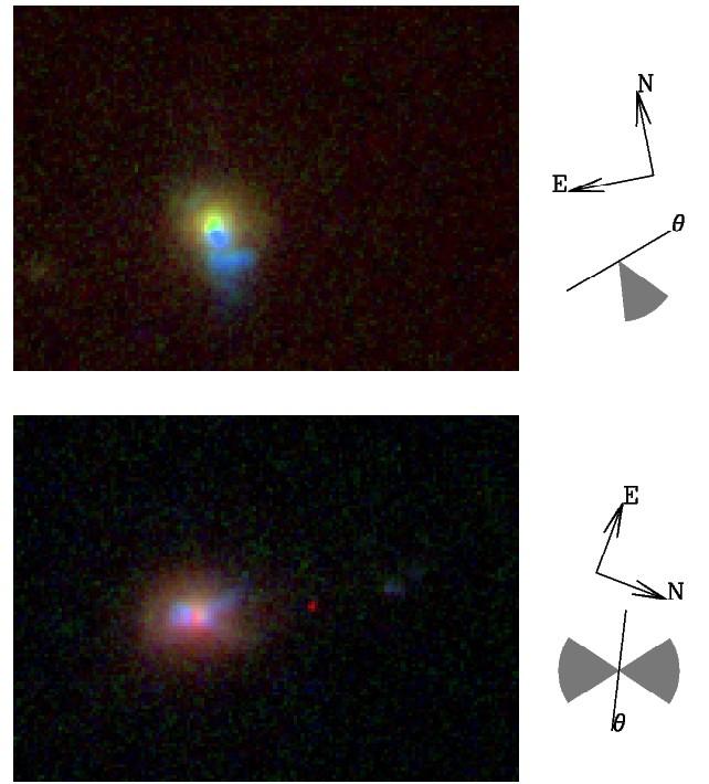 Polarization angles : a type 1 / type 2 dichotomy The polarization of type 2 quasars is perpendicular to the extended UV continuum (Zakamska et al.
