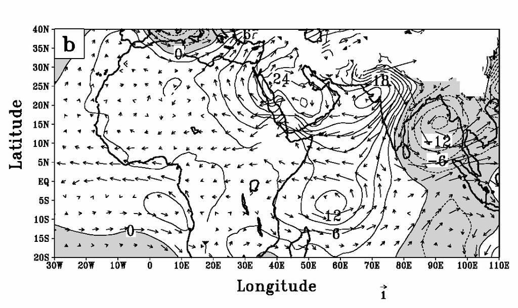 monsoon trough simulation and (b) geopotential height and wind differences