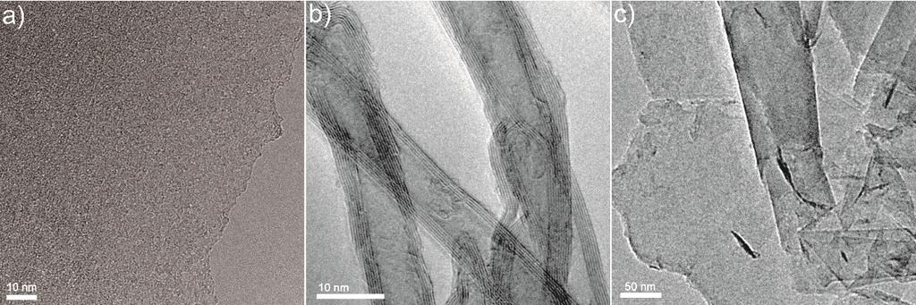 Fig. S1 TEM images of different carbon materials: A) rgo; B) ocnt; C) GP. Fig.