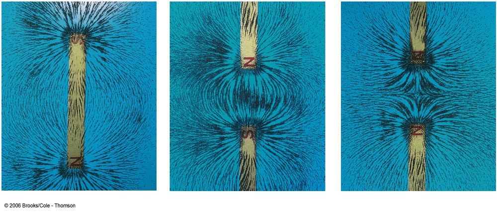 History of Magnets Magnetic field lines are actually easier to visualize than electric field lines.