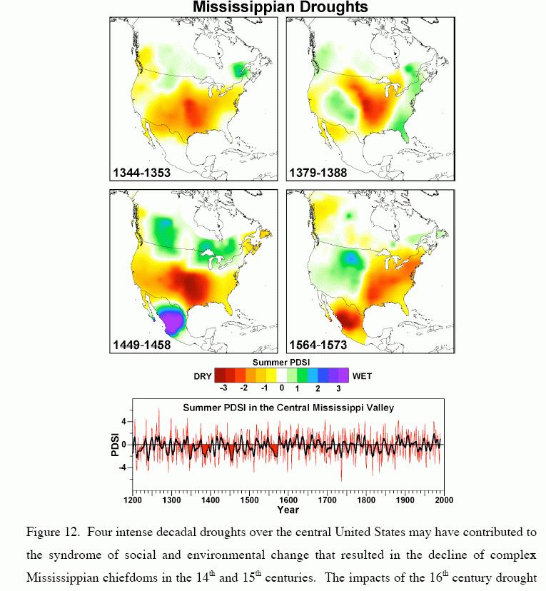Intense decadal droughts
