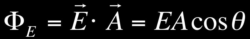 A, and θ (where θ is the angle
