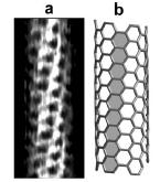 Q: What is a nanotube?
