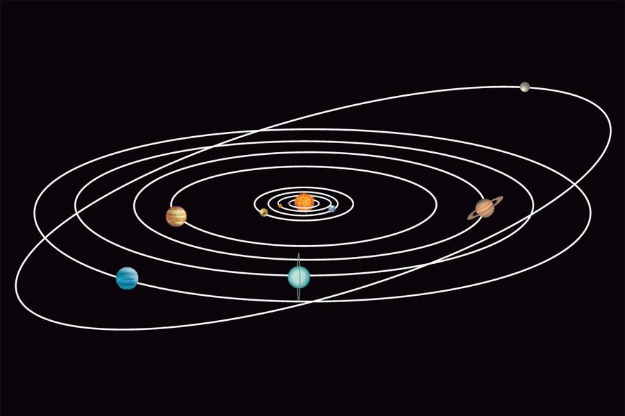 What is the solar system? 11.