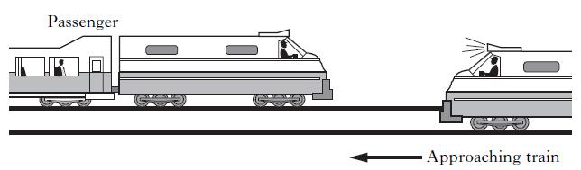(b) Another safety system prevents trains approaching a stop signal at excessive speed.