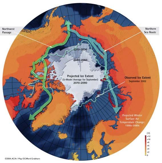 ACIA Key Finding #6: Reduced sea ice is very likely