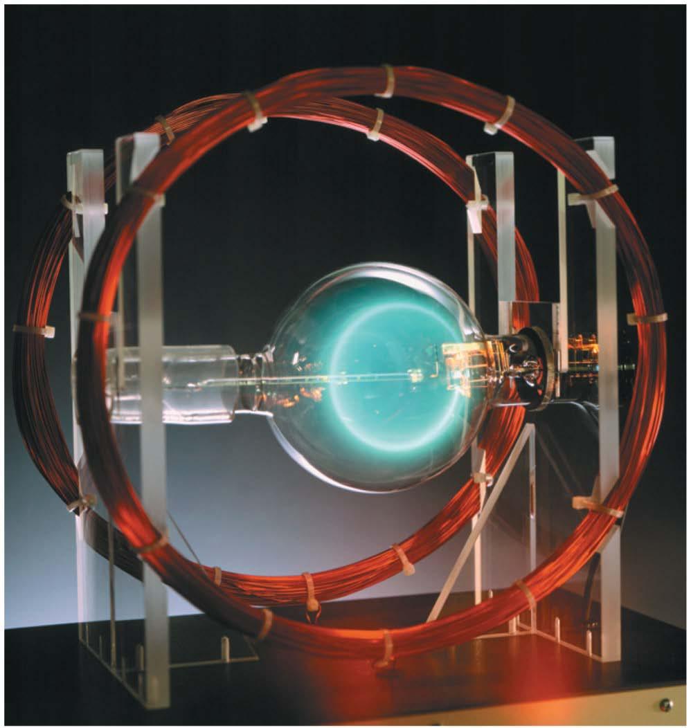Cyclotron Motion Electrons undergoing circular cyclotron motion in a magnetic field.