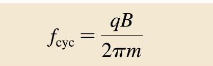 Cyclotron Motion Consider a particle with mass m and charge q moving with a speed v in a plane that is perpendicular to a uniform magnetic field of strength B.
