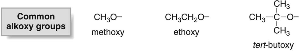 For symmetrical ethers, name the alkyl group and add the prefix di-.