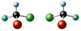 ISOMERS Compounds that have the same molecular formulas but different molecular structures are called isomers. There are two types of isomers: (1) structural isomers and (2) stereoisomers.