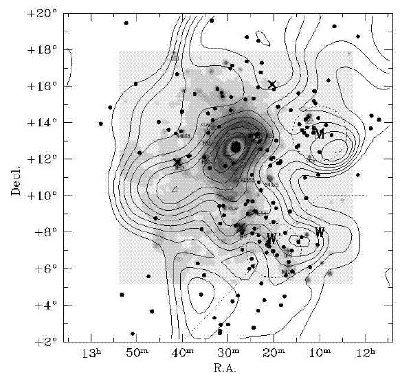 HI deficiency in Virgo Dots: galaxies w/ measured HI Contours: HI deficiency Grey map: ROSAT 0.4-2.4 kev Solanes et al.