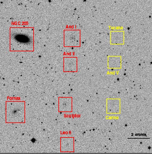 Dwarf galaxies in the Local Group des/dsphs found around giant galaxies dis found at larger distances; some isolated Where/what are the compact high velocity clouds (HVCs)?