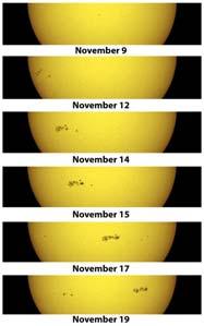 Sunspot Cycle - Sunspots on the move Sunspots are produced by a