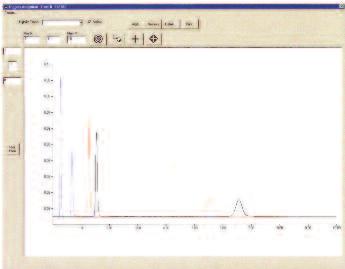 Most chromatographers (and many column manufacturers) believe this is because the inlet frit plugs up with particles.