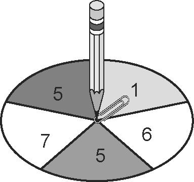 _ Use this diagram to answer #7. 7. The spinner is spun twice. What is the probability of spinning a 5 both times?
