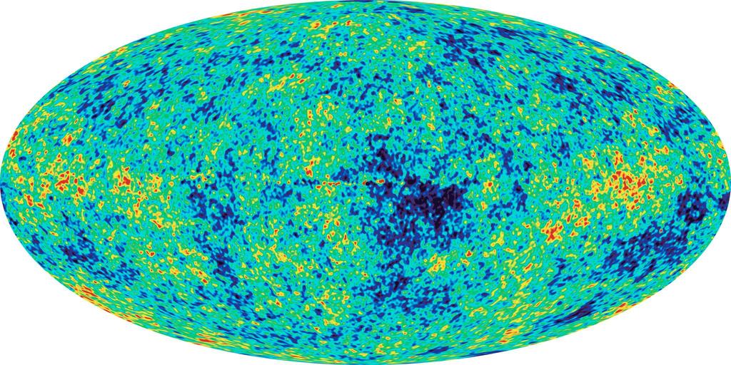 Microwave map of the sky with point sources and our Milkyway subtracted out. Leftovers of the Big Bang The small variations allow the dating of the age of the universe 13.7 billion years old!