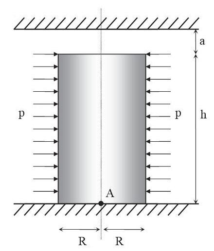 Problems and Exercises 335 EXERCISES 6.1 A cylinder composed of an isotropic linear elastic material stands on a rigid base.