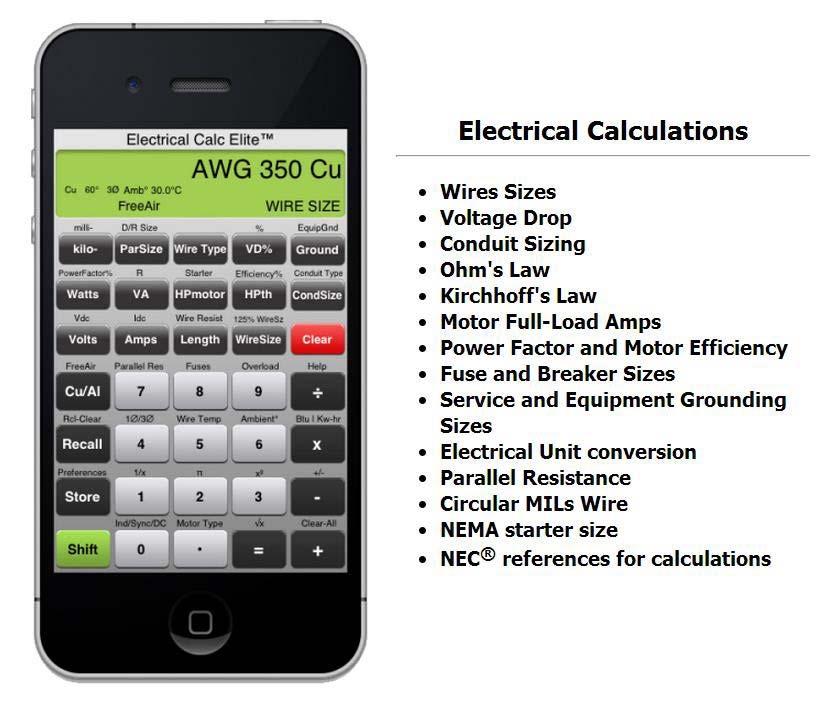 New Calculator Apps are inexpensive tools to assist with most electrical calculations (Figure 21) Think Safety Maintain your meters with routine lead and case inspections Check voltages at the