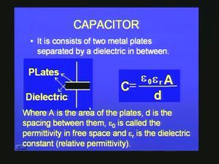 So you can see the capacitance of a capacitor is proportional to area because it comes in the numerator. It is inversely proportional to the spacing.
