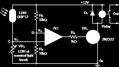 Application: Wheatstone Bridge Light Detector One of the resistors within the bridge network is replaced by a light dependent resistor, or LDR.