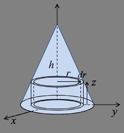 Example 14.3 (1/4) A right, circular cone is made of solid aluminum, with uniform density ρ=2.70x10 3 kg/m 3.