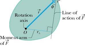 Thus we define as torque τ = rft = rf si n φ = r F The distance r is known as the moment arm and it is the perpendicular distance between point O and the