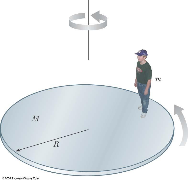 Conservation of Angular Momentum: The Merry-Go-Round The moment of inertia of the system is the moment of inertia of the platform plus the moment of inertia of the