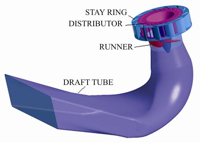 The draft tube is fully modeled because of no symmetry about any axis. Each component is modeled separately and then assembled through proper interfaces.