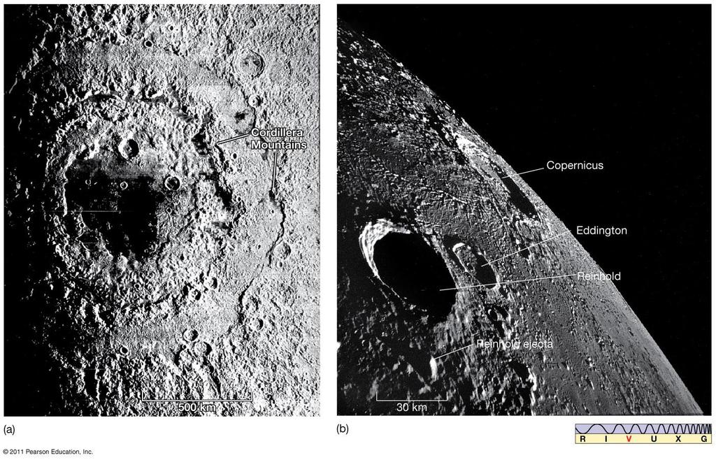 8.5 Lunar Cratering and Surface Composition