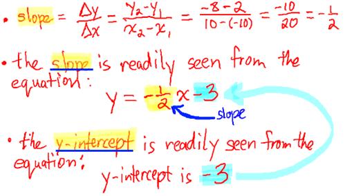 (a) Slope-y-intercept Form: y = mx + b } m = slope = rate of change of y with respect to x