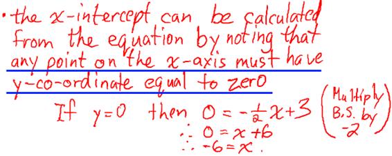 (b) Standard Form: Ax + By + C = 0 (c) Modified Standard Form: Ax + By = C } A, B and C do