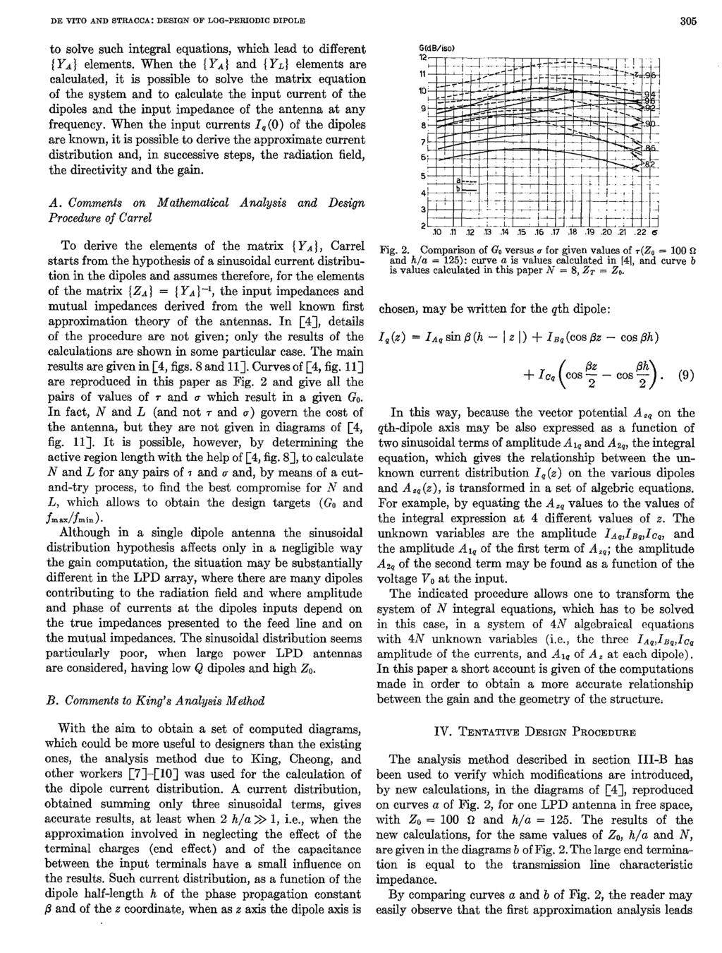 DE VITO AND STFLACCA: DESIGN OF LOG-PERIODIC DIPOLE 305 to solve such integral equations, which lead to different { YA} elements.