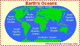 Five Major Oceans 1. Pacific Ocean (largest ocean, over 30% of Earth s surface) 2. Atlantic Ocean (2nd largest) 3.