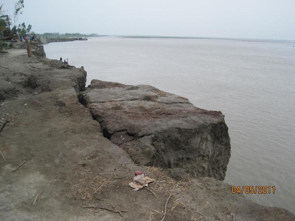 River Erosion in