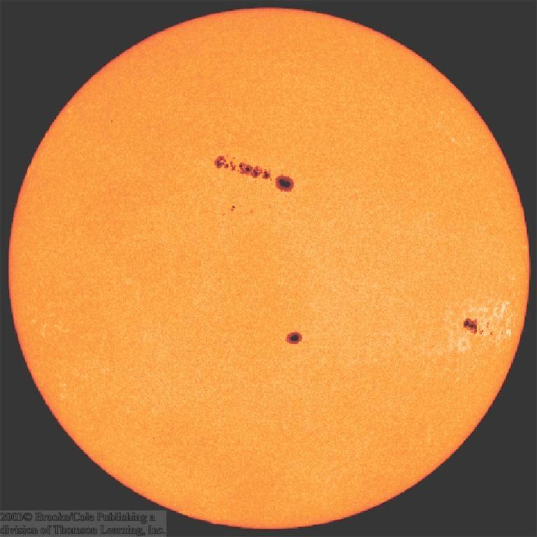 Major Discoveries of Galileo (3) Sun