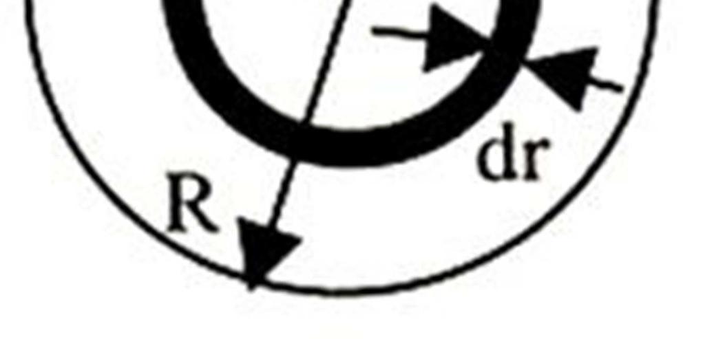 r 3 Thus pressure on the layer of mass 'dm' dp = df/4πr 2 = 3GM 2 /R 6. (r 3.dr)/r 2 = 3GM 2 /(4ΠR 6 ).rdr.