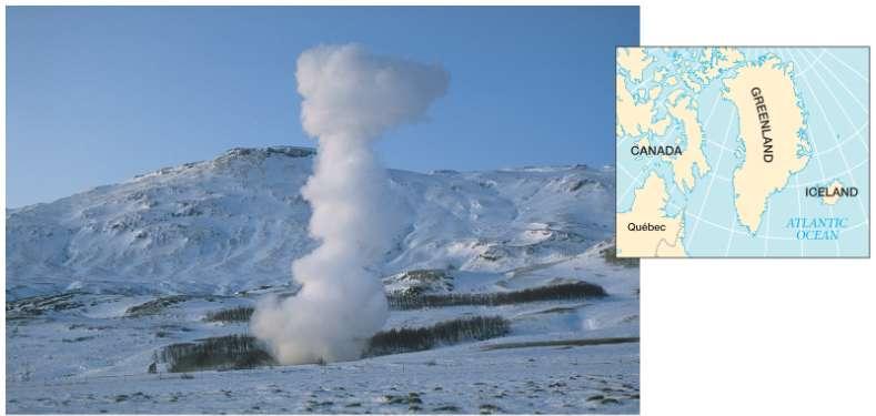 Fumaroles Very little water drains into the tube of a