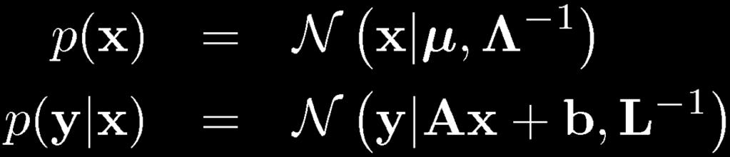 Bayes Theorem for Gaussian